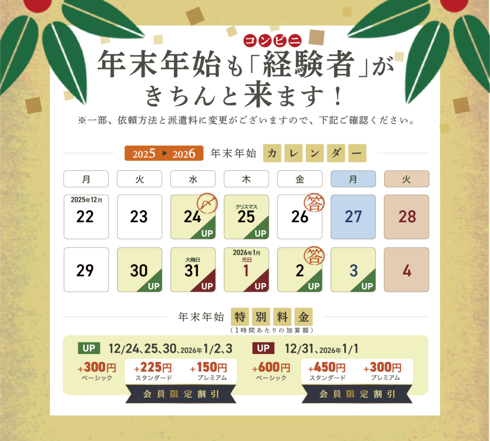 年末年始もコンビニ経験者がきちんと来ます！